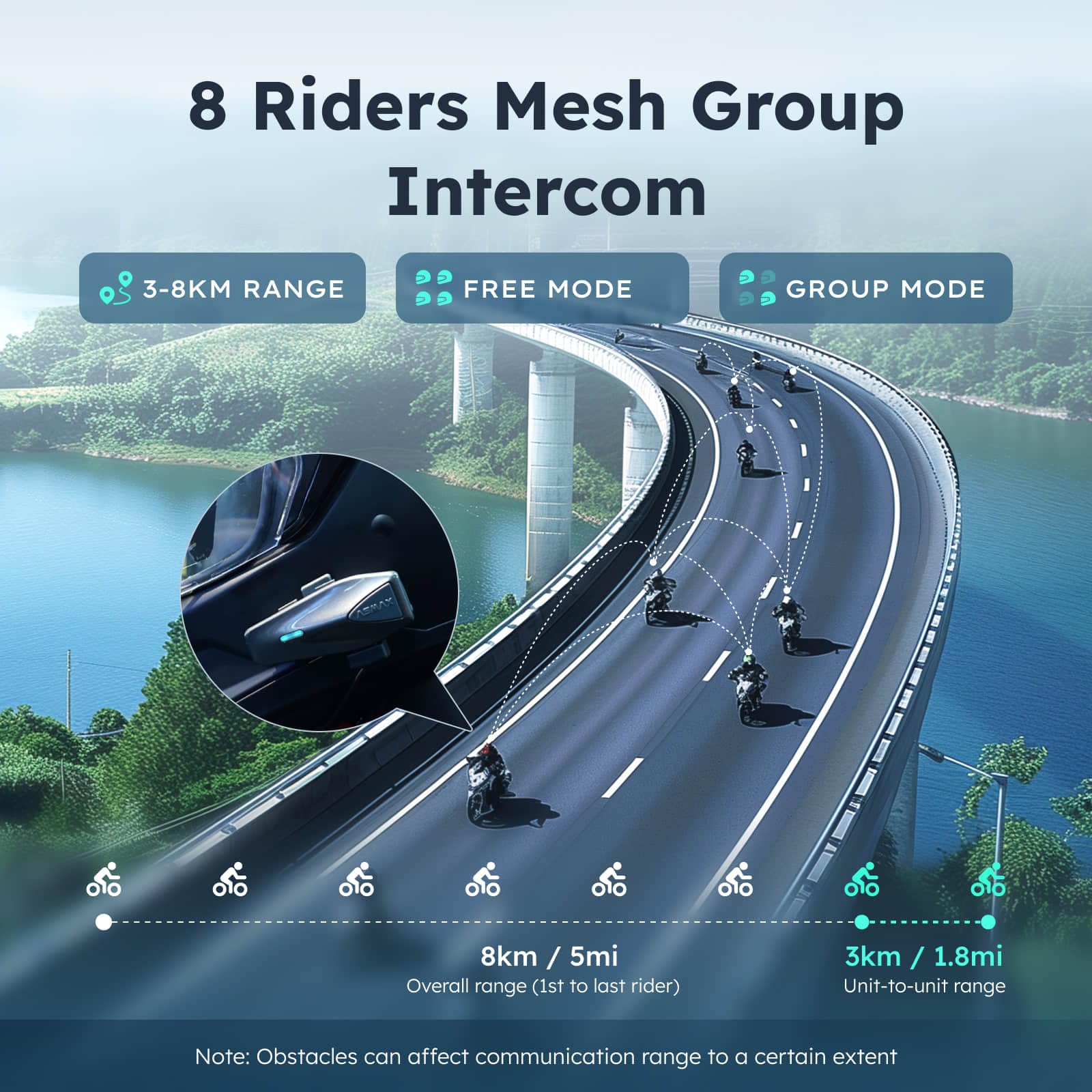 NewASMAX S2  MESH Intercomunic - Motorcycle Helmets recension och pris