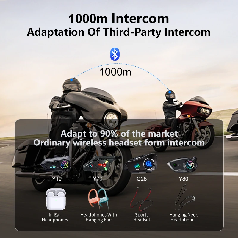 The New Q28-2X Motorcycle Helm - Universal Motorcycle Helmet Intercom Headset recension och pris